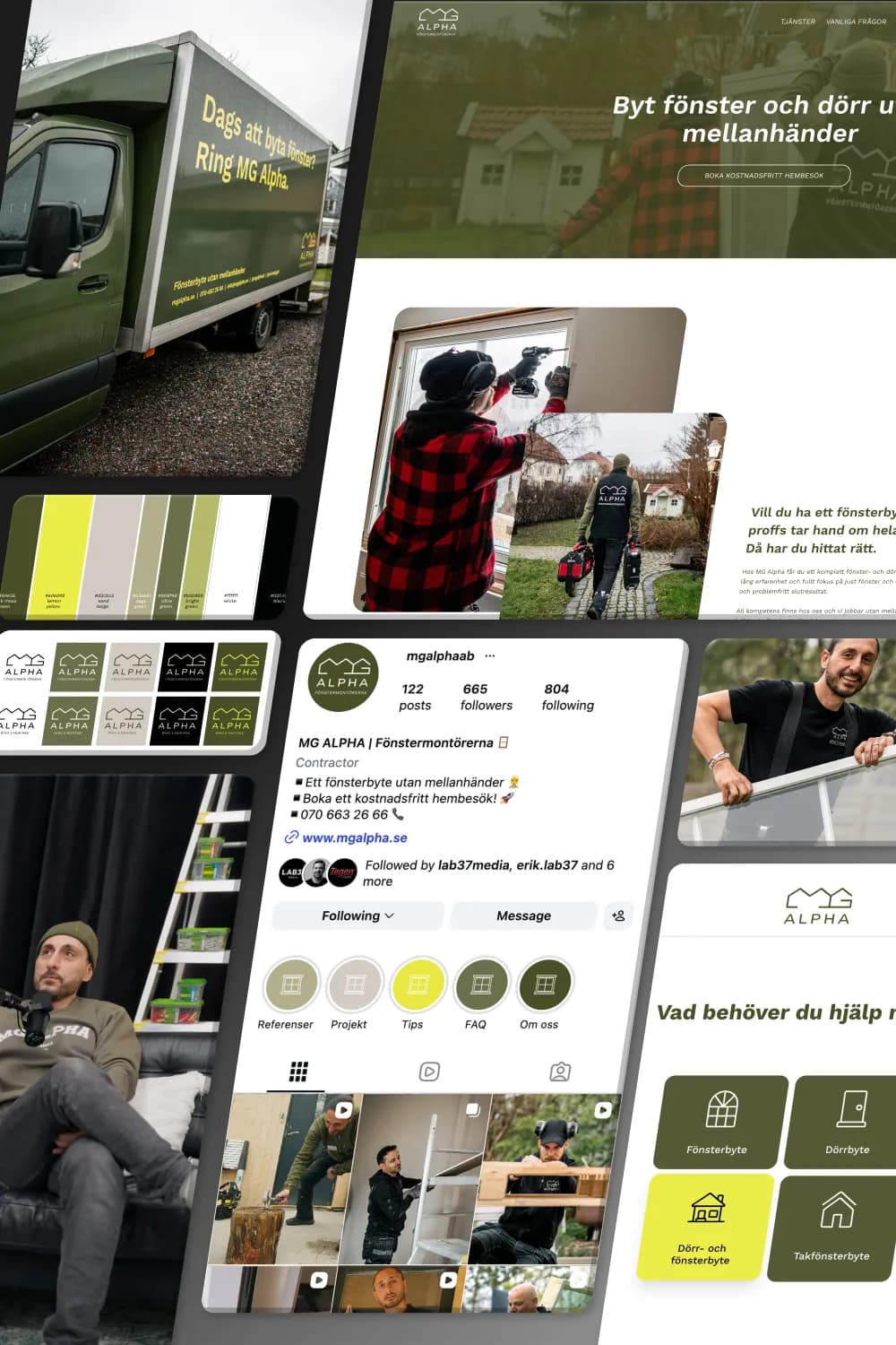 Varumärke & Strategi