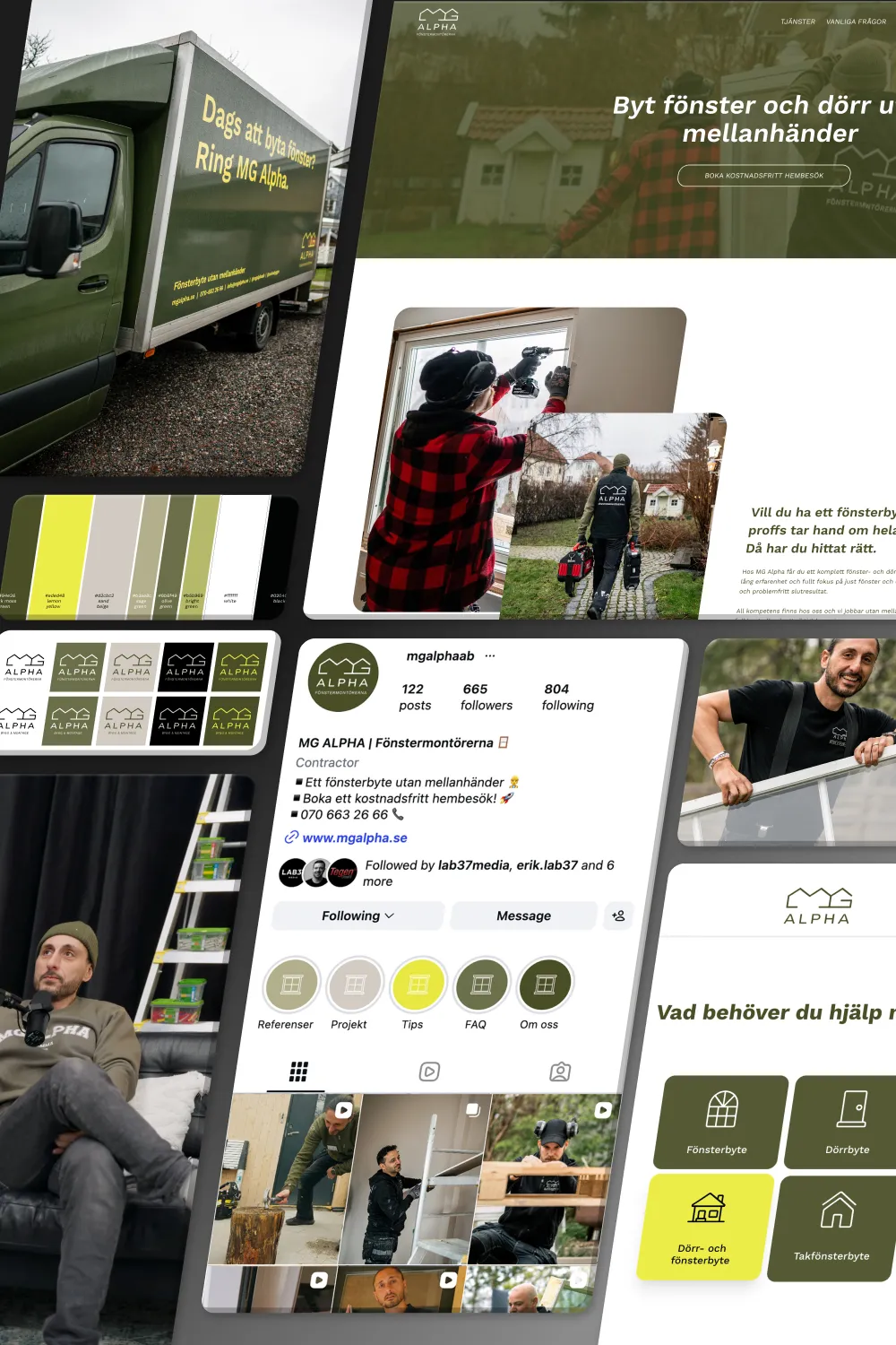 Varumärke & Strategi